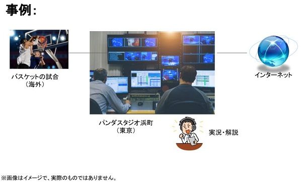 海外（米国）のイベントを東京で受けサブ